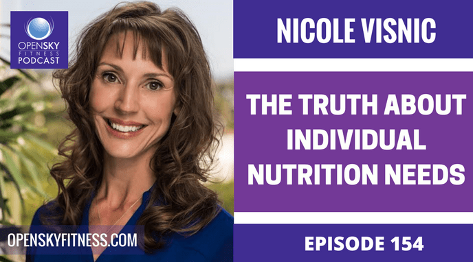 Open Sky Fitness Podcast episode featuring Nicole Visnic